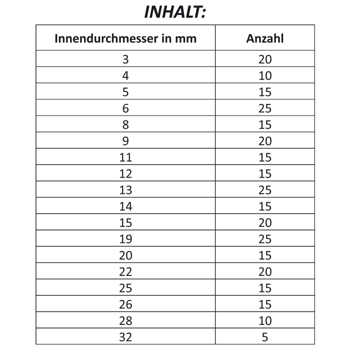 Gama de inele de siguranță (circlip) externe - imagine 2