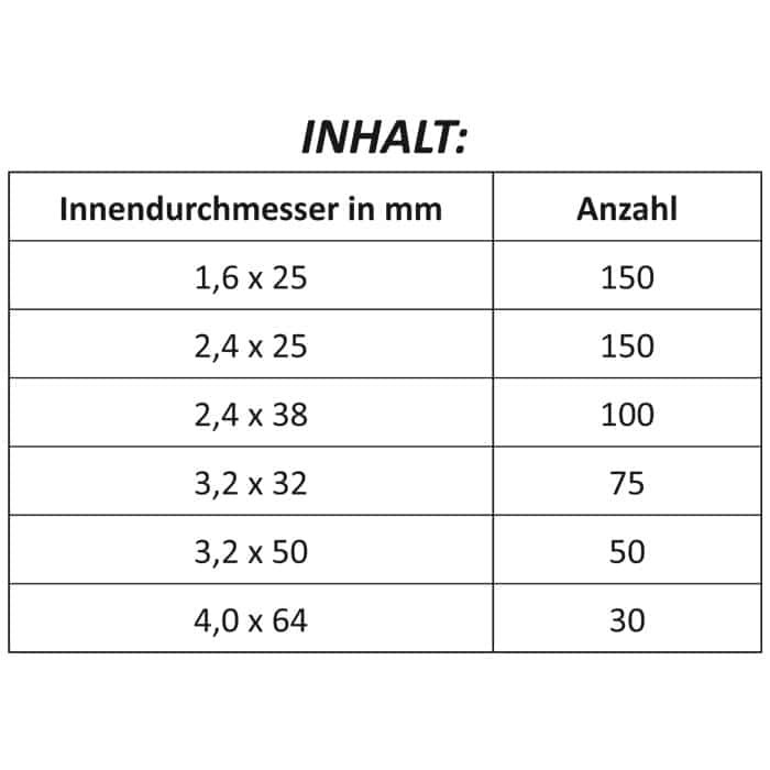 Sortiment de atele - imagine 2