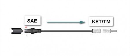 CabluAdaptor OptiMate „SAE-87”