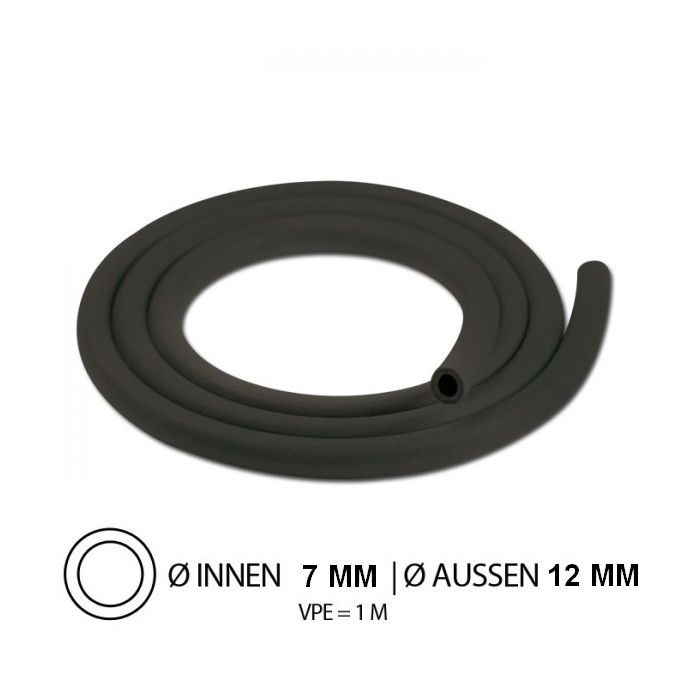 Furtun lichid de frână