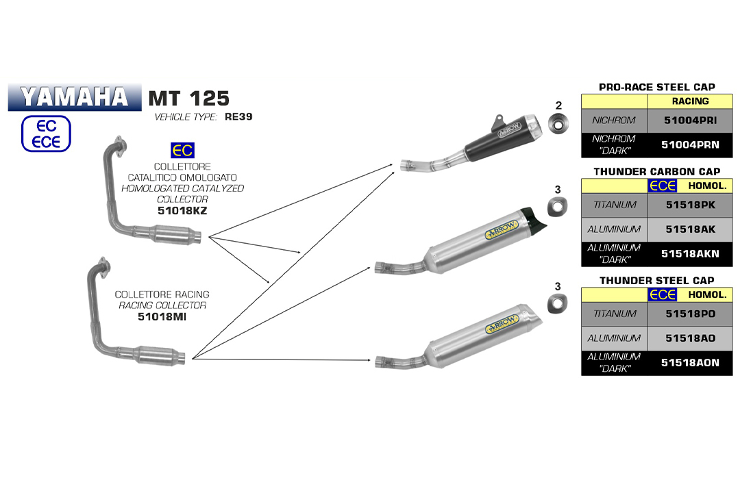 Tobă finală ARROW PRO-RACE din oțel inoxidabil pentru Yamaha YZF-R125 2019- MT125 2019-