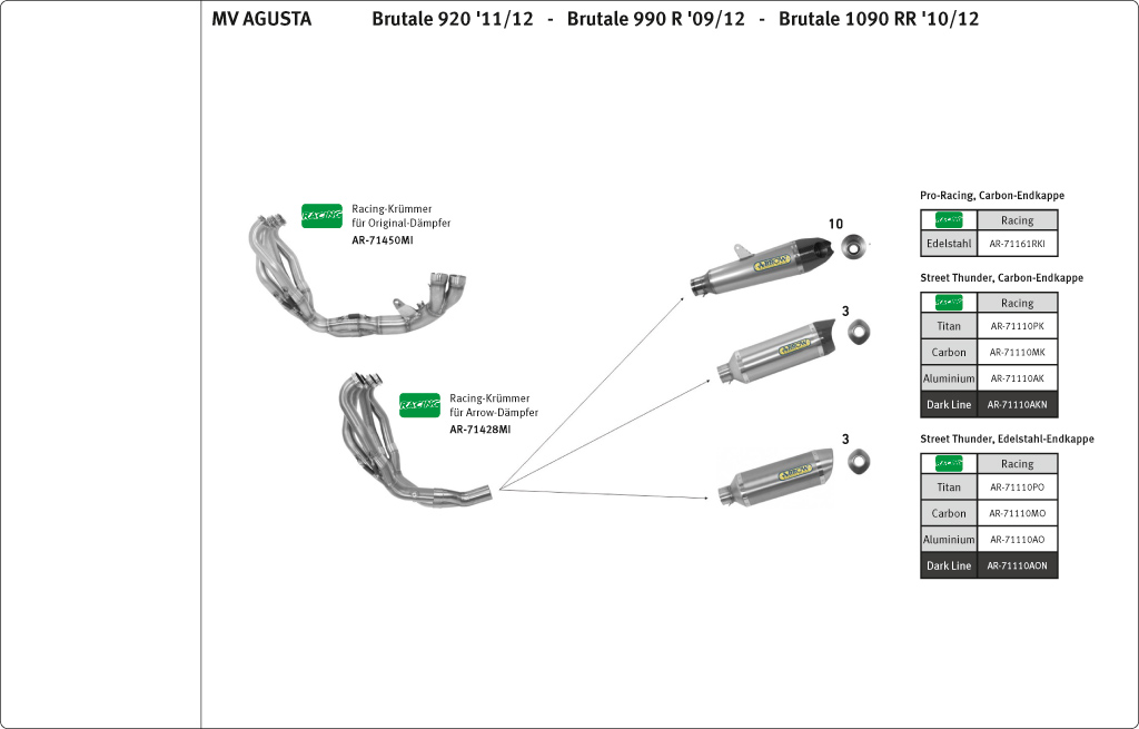 Tobă finală ARROW THUNDER pentru MV Augusta Brutale 750 / 910 / 920 / 990R / 1090RR 2003-2014, Carbon