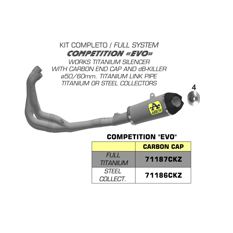 Tobă finală complet ARROW WORKS COMPETITION FULL SYSTEM pentru Yamaha YZF-R6 2017-, Titan și Oțel inoxidabil