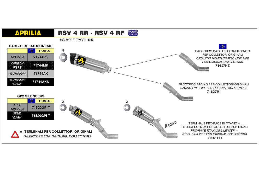 Tobă finală ARROW DARK GP2 pentru Aprilia RSV4RR / RF 2015- din oțel inoxidabil