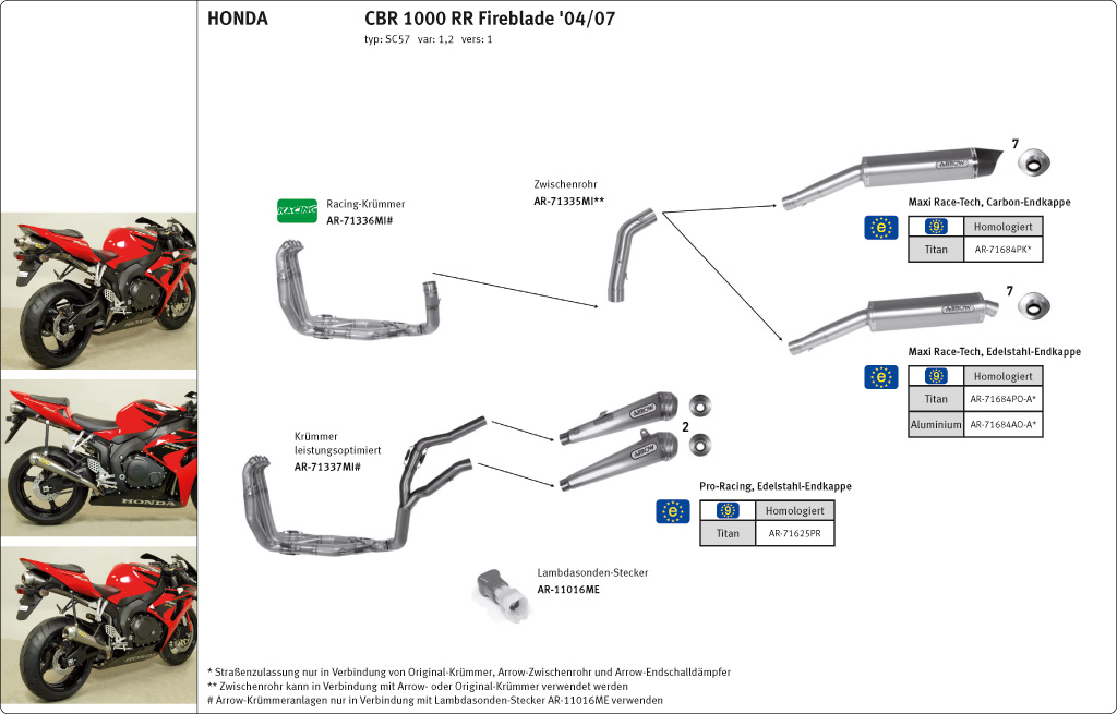 Tobă finală ARROW RACE-TECH pentru Honda CBR1000RR Fireblade Anul modelului 2004-2007, Titan