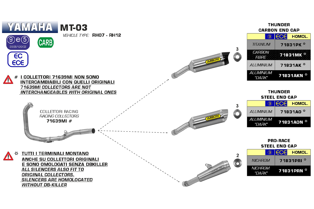 Tobă finală ARROW THUNDER pentru Yamaha MT-03 / YZF-R3 2015-, Aluminium