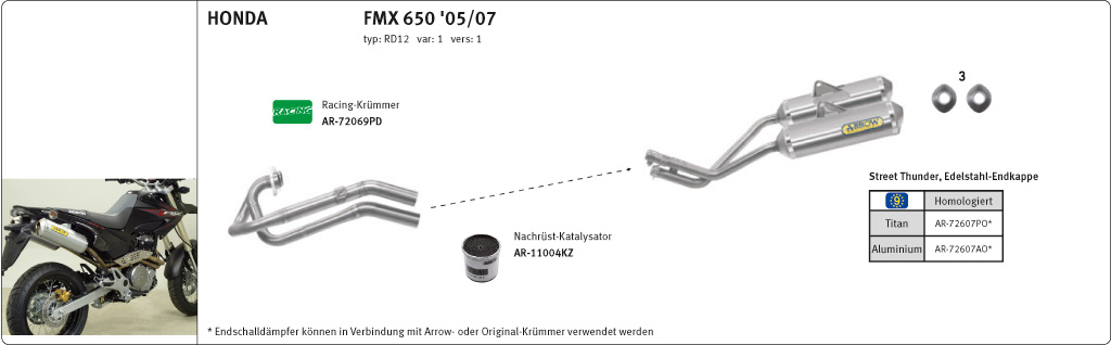 Tobă finală ARROW THUNDER Aluminium pentru Honda FMX650 Anul modelului 2005-2008