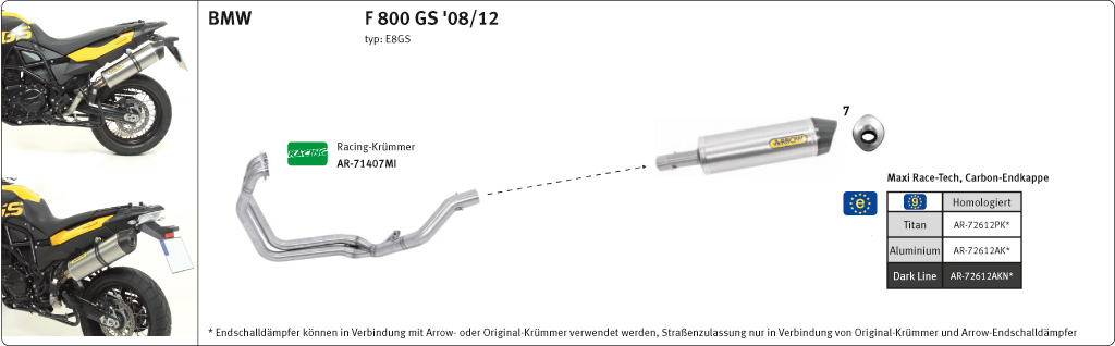 Tobă finală ARROW RACE TECH pentru BMW F650GS / F800GS / Adventure 2008- din Aluminium