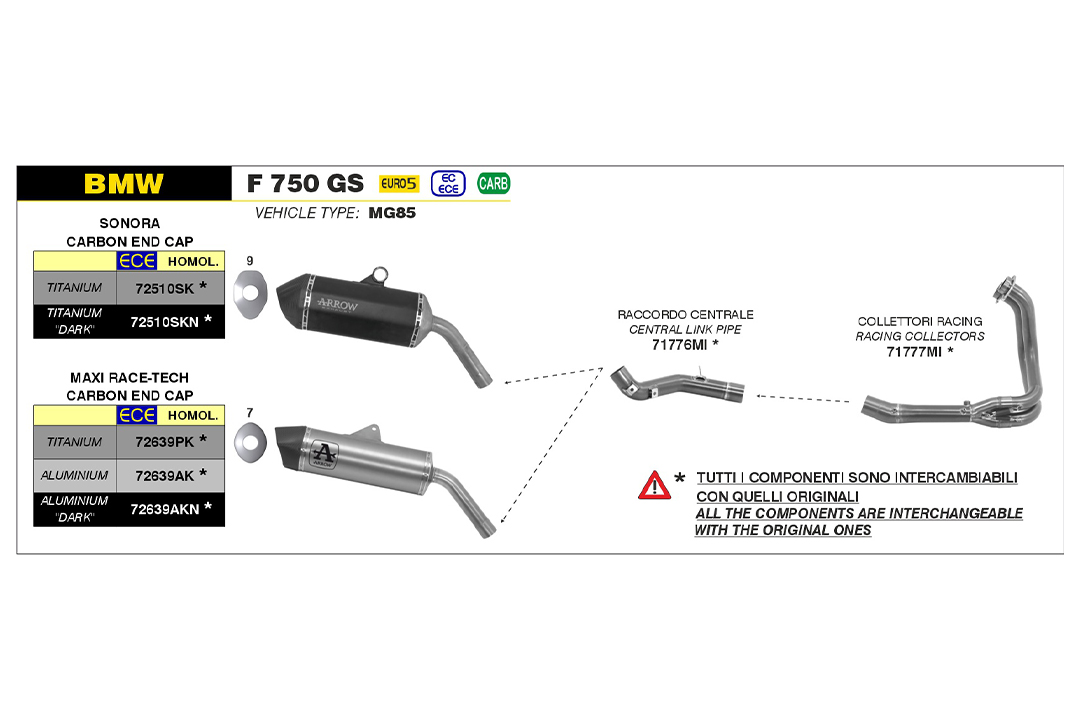 Tobă finală ARROW MAXI RACE TECH DARK Aluminium pentru BMW F 750 GS/ F 850 GS Anul modelului 2021-