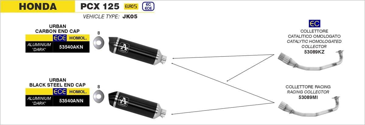 Tobă finală ARROW DARK URBAN pentru Honda PCX125 2021-, Aluminium negru (doar cu țeavă intermediară ARROW)