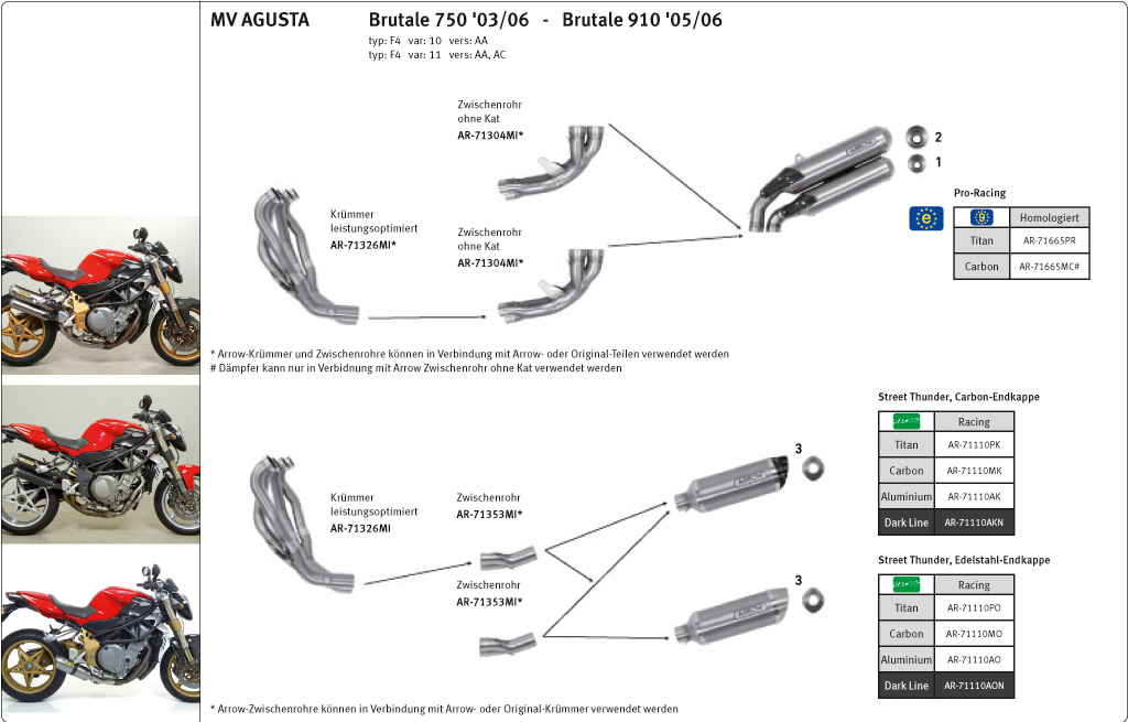 Tobă finală ARROW THUNDER pentru MV Augusta Brutale 750 / 910 / 920 / 990R / 1090RR 2003-2014, Carbon