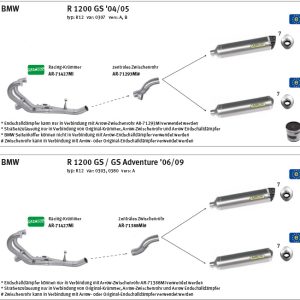 Tobă finală ARROW RACE TECH pentru BMW R1200GS / Adventure 2004-12 din Aluminium