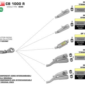 Tobă finală ARROW DARK GP2 pentru Honda CB1000R 2018- și 2021- din oțel inoxidabil