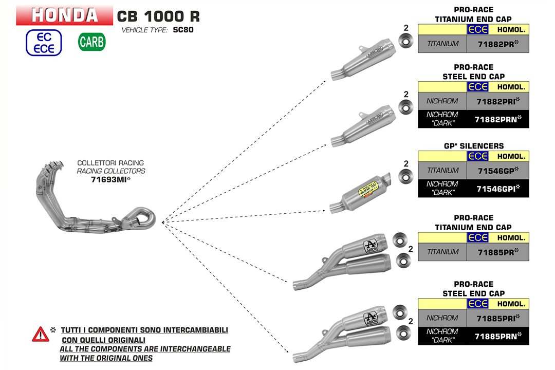 Tobă finală ARROW DARK GP2 pentru Honda CB1000R 2018- și 2021- din oțel inoxidabil