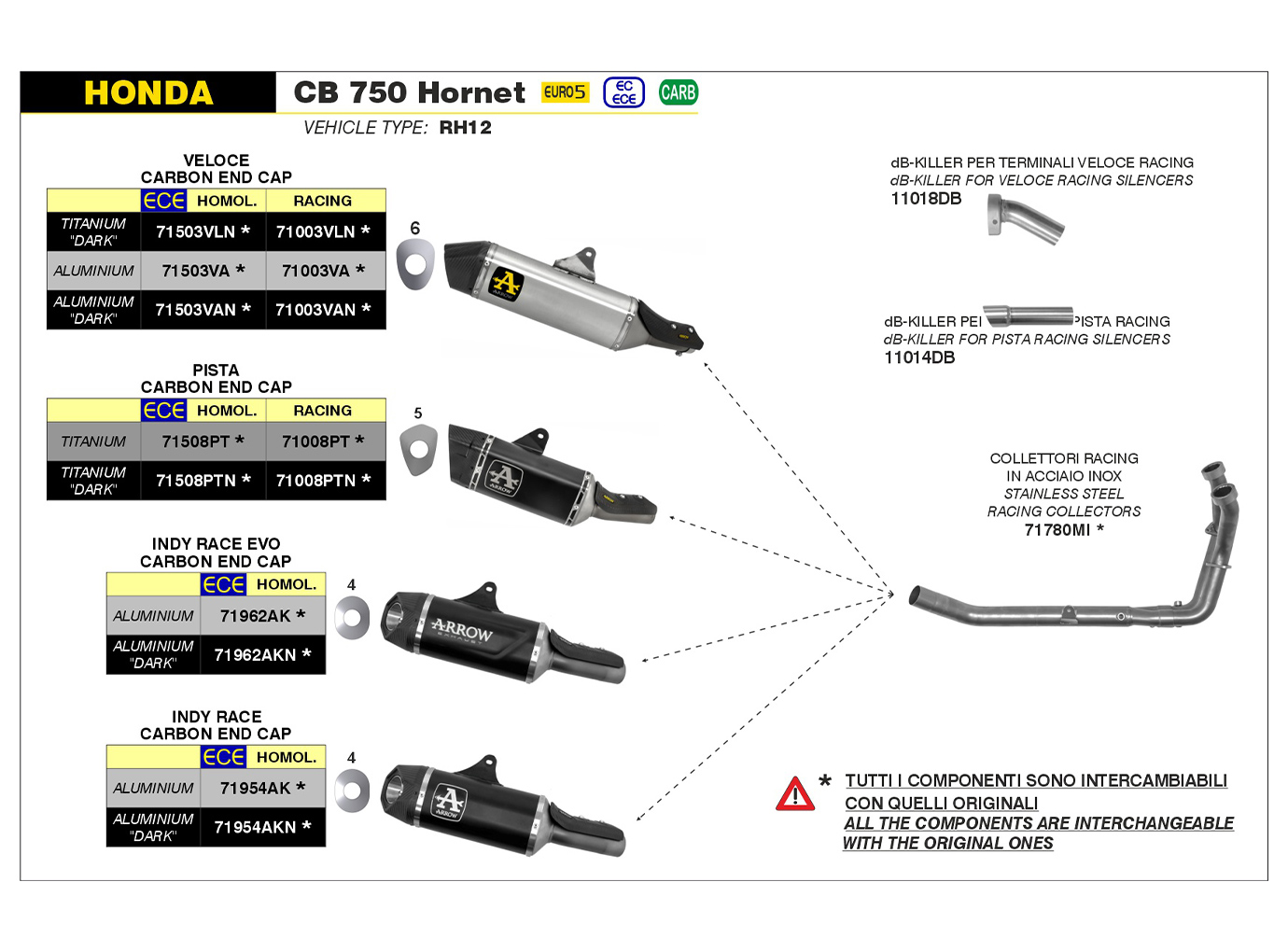 ARROW VELOCE DARK Slip-On Aluminium pentru Honda CB750 Hornet Anul modelului 2023-