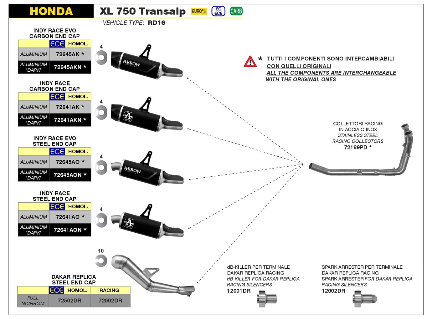 Galerie evacuare ARROW Racing din oțel inoxidabil pentru Honda XL750 Transalp Anul modelului 2023-