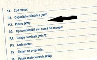 Cum să convertești kW în CP și CP în kW