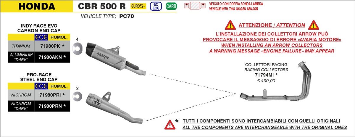 Toba finală ARROW PRO RACE Slip-On NiChrome pentru Honda CBR500R 2024