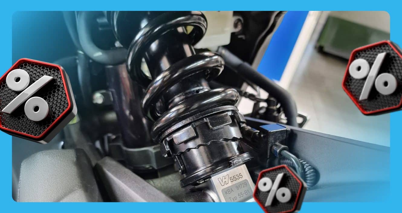 Cold days, Hot Prices